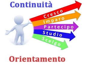 CONTINUITA' E ORIENTAMENTO
